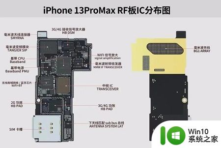 苹果自动关机的解决方法_iPhone使用时自动关机怎么修复