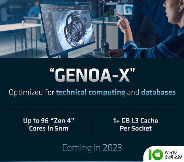 AMD EPYC Genoa-X CPU曝光：配备1.25GB缓存，预计将于年内推出