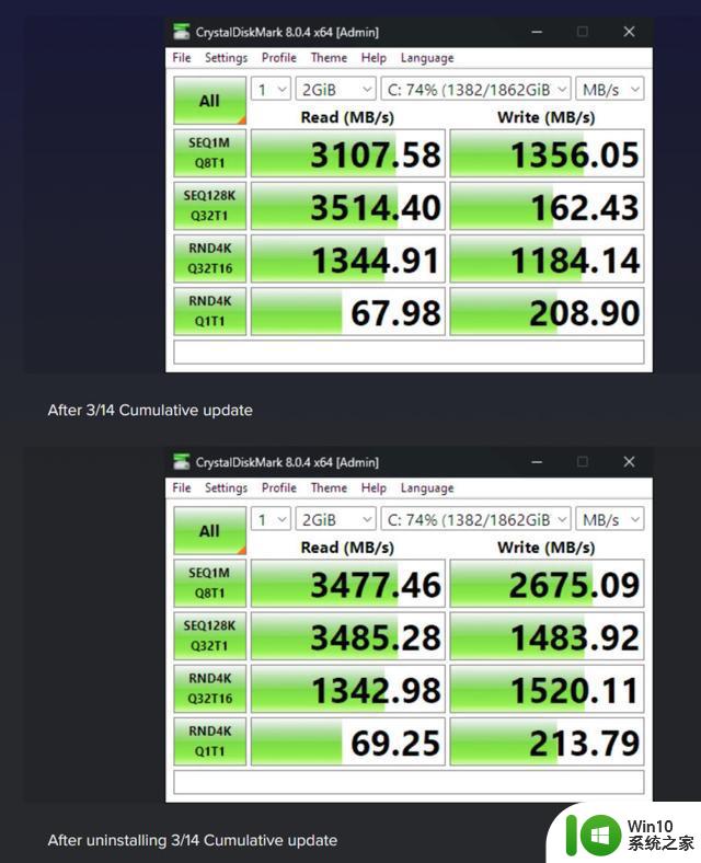 Win11 22H2“补丁星期二”更新被曝会减慢SSD硬盘读写速度