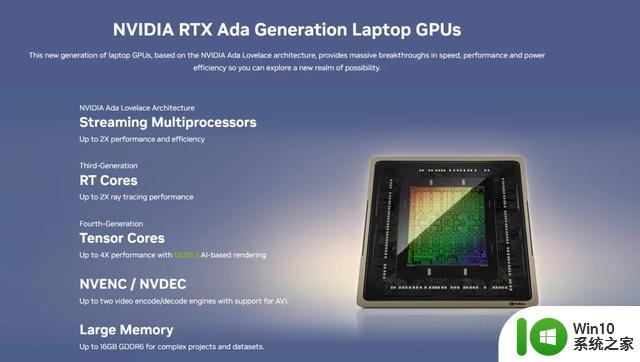 英伟达推出5款适用于专业笔记本电脑的RTX显卡