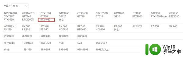 昂达发布RTX 4080显卡：仅售8999元！