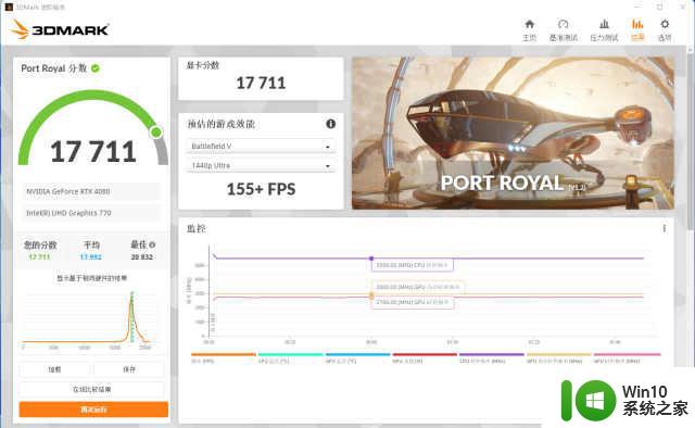 昂达 RTX 4080 魔剑显卡评测：魔剑出鞘，势不可挡