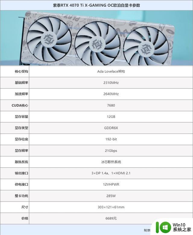 个性涂鸦 更有内涵！索泰RTX 4070 Ti X-GAMING OC欧泊白显卡评测