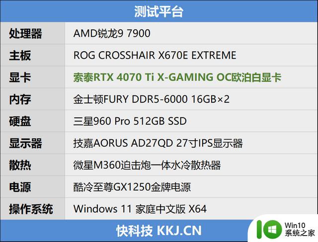 个性涂鸦 更有内涵！索泰RTX 4070 Ti X-GAMING OC欧泊白显卡评测