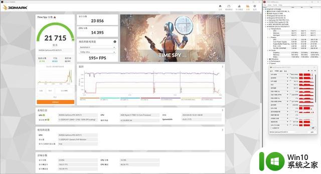 个性涂鸦 更有内涵！索泰RTX 4070 Ti X-GAMING OC欧泊白显卡评测