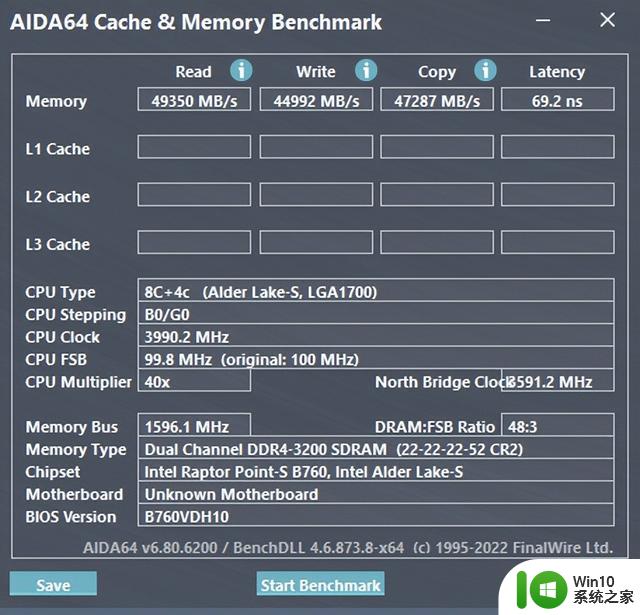 16X变4X！100元P1066G显卡遇见12代ESBUG处理器1槽报废鲁大师19万