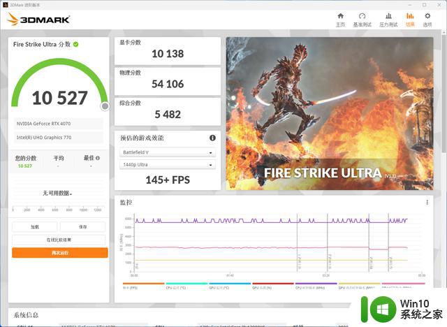 耕升RTX 4070踏雪评测，2K游戏功耗减半的高颜值显卡