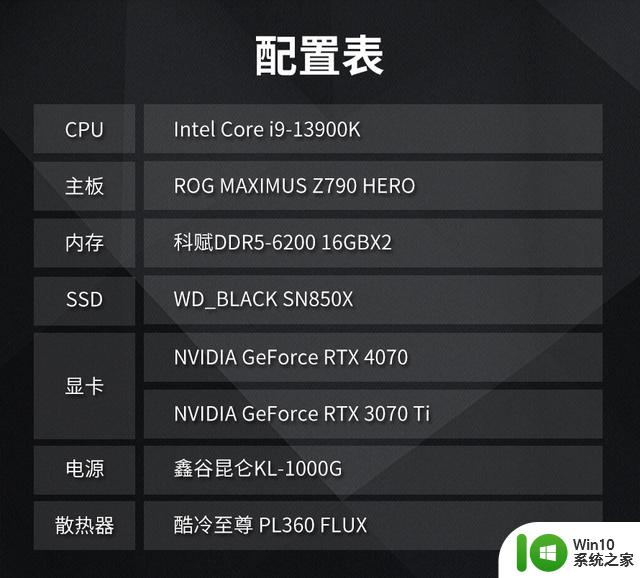 DLSS 3与AI让体验成倍提升：英伟达GeForce RTX 4070显卡首发评测