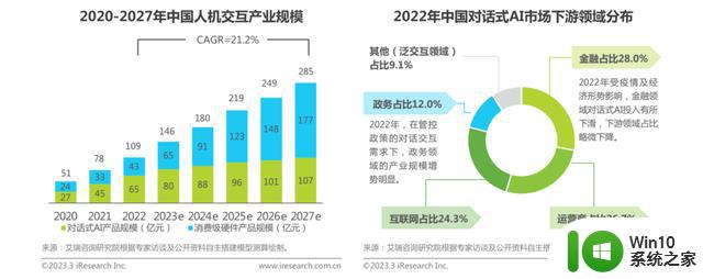 刘典：为什么要参与这场竞争？“部分宝贵数据被微软独家占有”