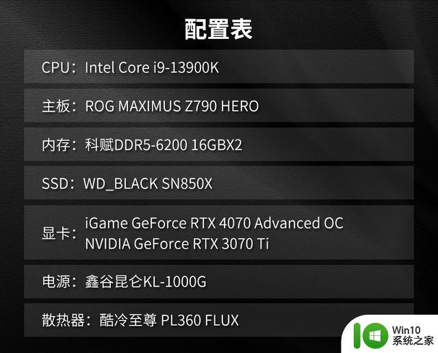 颜值出色创作神器：iGame GeForce RTX 4070 Advanced OC显卡首发评测
