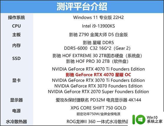 星曜之光如7而至，影驰GeForce RTX 4070 星曜OC显卡首发评测