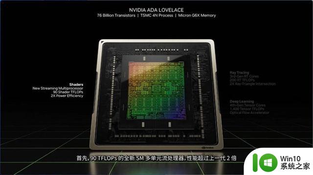 星曜之光如7而至，影驰GeForce RTX 4070 星曜OC显卡首发评测