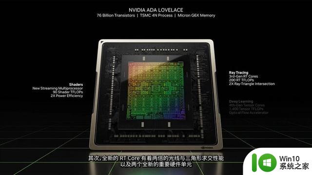 星曜之光如7而至，影驰GeForce RTX 4070 星曜OC显卡首发评测