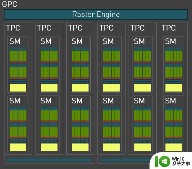 映众RTX 4070冰龙超级版显卡评测：5000元价位新选择