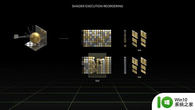 映众RTX 4070冰龙超级版显卡评测：5000元价位新选择