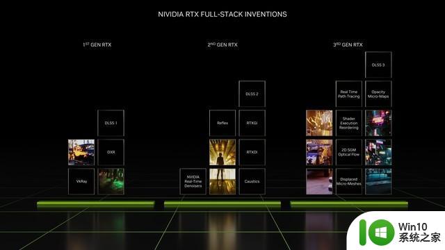 映众RTX 4070冰龙超级版显卡评测：5000元价位新选择