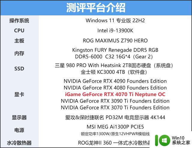 iGame GeForce RTX 4070 Ti Neptune OC显卡首发评测：满血核心，性能炸裂！完胜RTX 3090 Ti！
