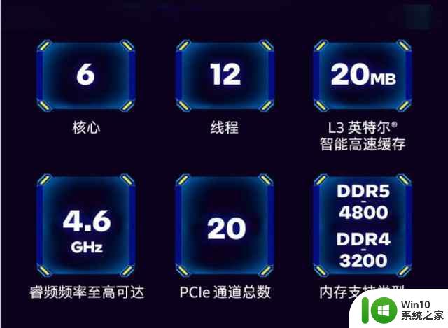酷睿i5-12490F十大游戏爆测：性能炸裂的国内特供CPU