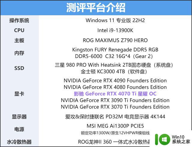 比RTX 3090 Ti便宜，还比RTX 3090 Ti能打！影驰 GeForce RTX 4070 Ti 星曜 OC显卡评测