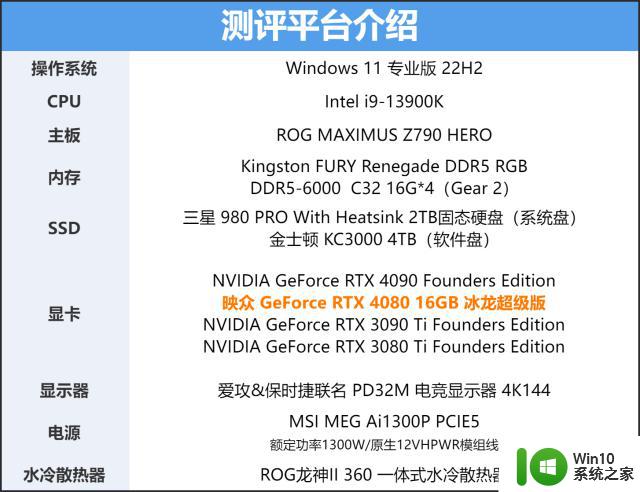 觉醒的冰霜巨龙，映众 GeForce RTX 4080 16GB 冰龙超级版显卡评测