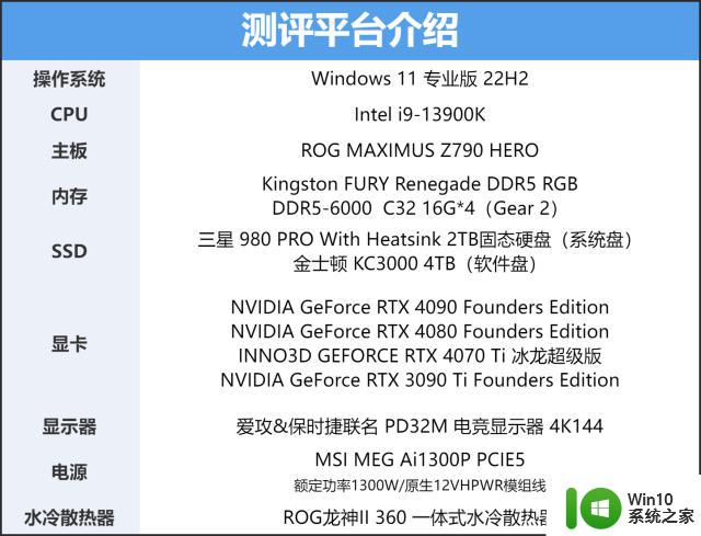 冰龙咆哮火力全开，映众 RTX 4070 Ti 冰龙超极版显卡评测