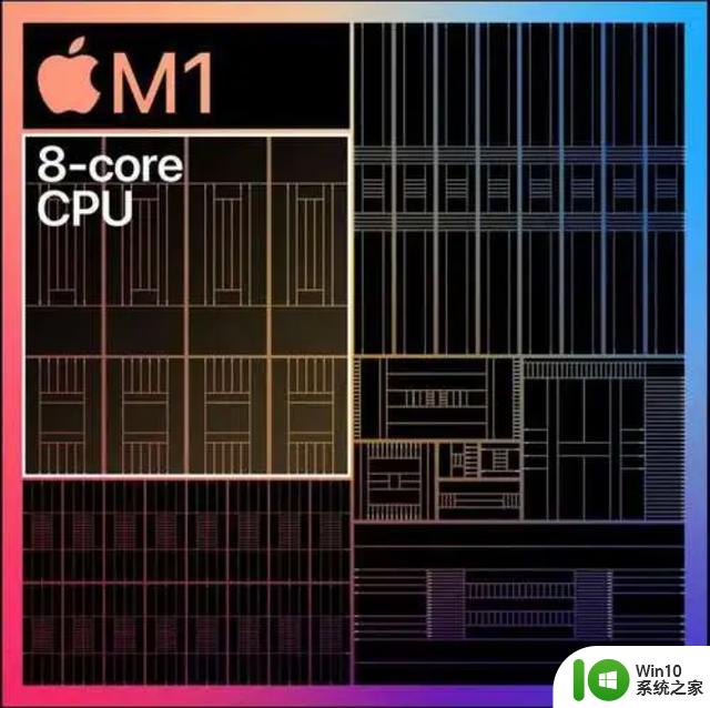 继内存条、固态硬盘后国产CPU再度发力，性能已媲美10代酷睿
