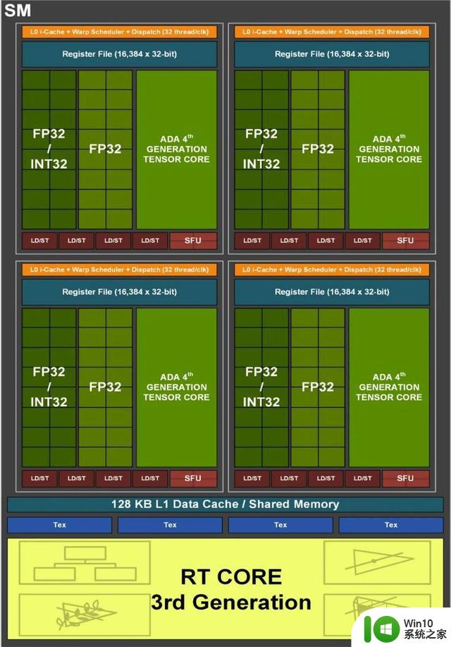 领略3千元档显卡的新实力 映众RTX4060Ti 8GB曜夜评测