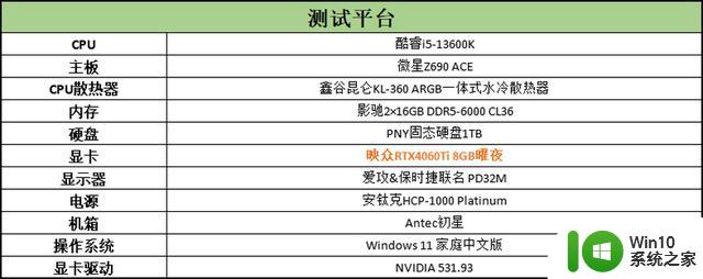 领略3千元档显卡的新实力 映众RTX4060Ti 8GB曜夜评测