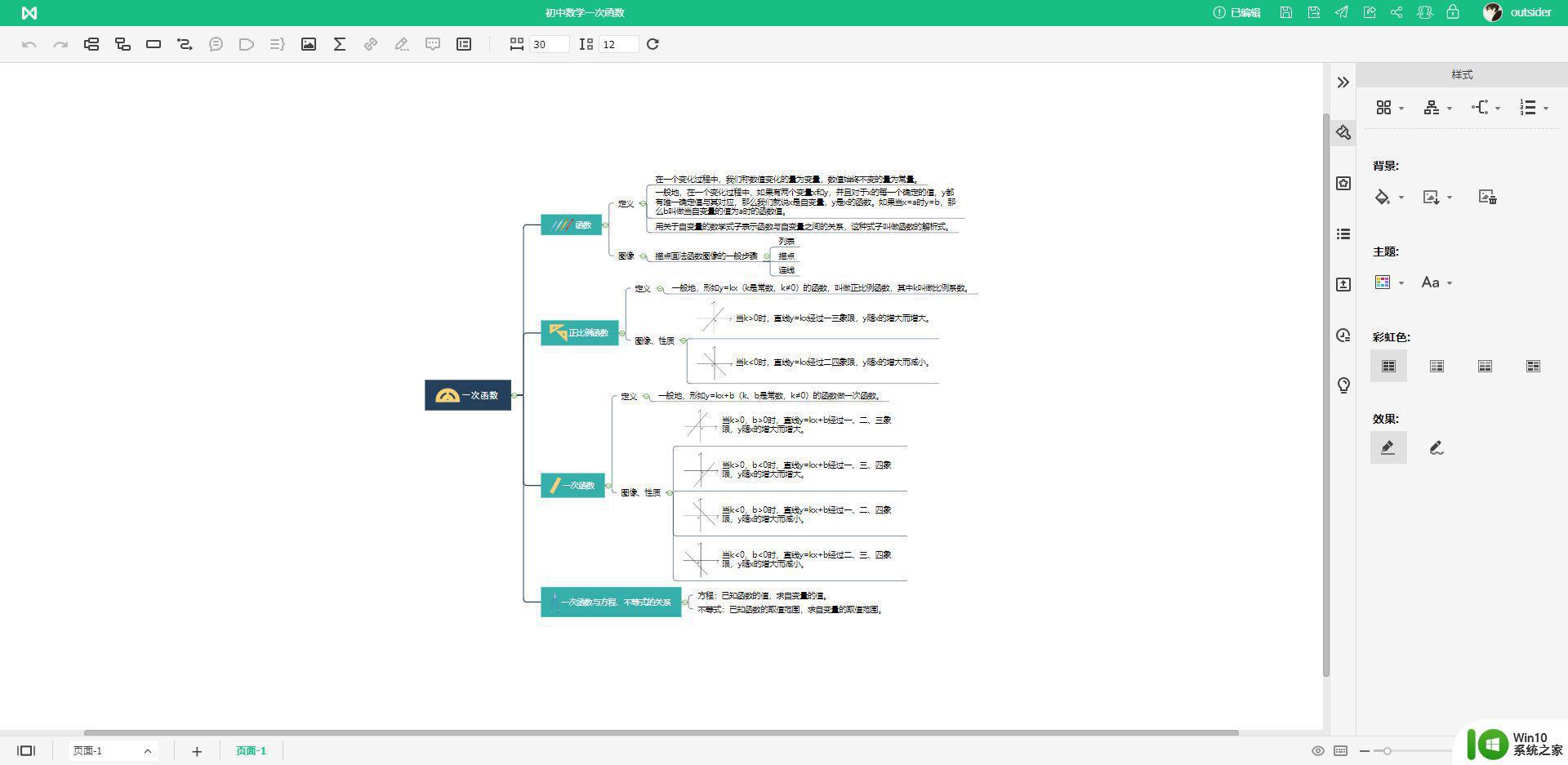 windows有什么好用的思维导图软件_windows思维导图软件有哪些