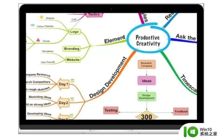 windows有什么好用的思维导图软件_windows思维导图软件有哪些