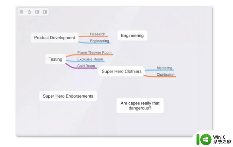 windows有什么好用的思维导图软件_windows思维导图软件有哪些