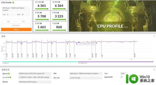 5800h处理器的电脑能安装win11系统吗_5800处理器的电脑适合安装win11系统吗