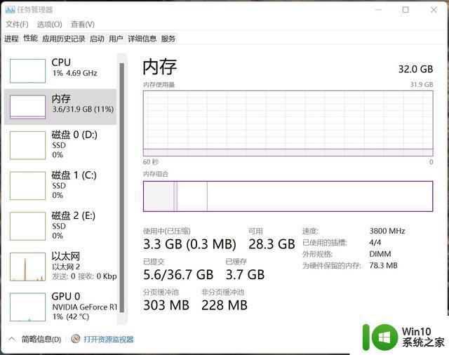 windows11占用多大内存_windows11占用内存有多大