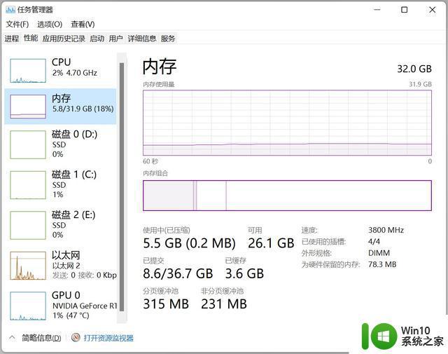 windows11占用多大内存_windows11占用内存有多大