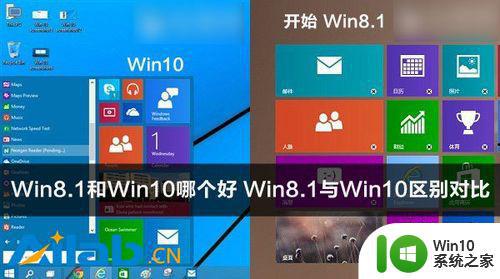 win10和win8.1哪个更好用_win10和win8.1哪个优点更多