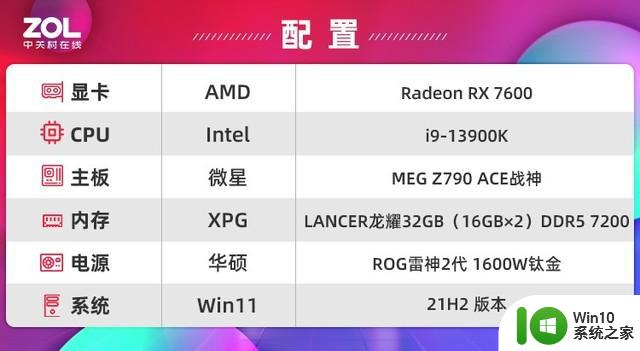 AMD RX 7600显卡首测 入门卡战争打响