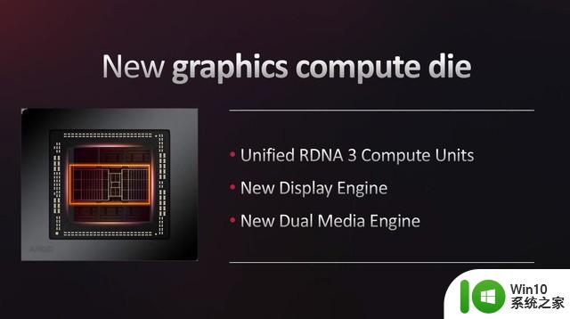 AMD RX 7600显卡首测 入门卡战争打响