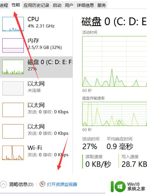 win10查看进程pid的方法_win10pid怎么查