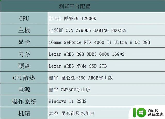 将入门级体验推向极致 iGame RTX 4060 Ti Ultra W OC 8GB显卡首发评测