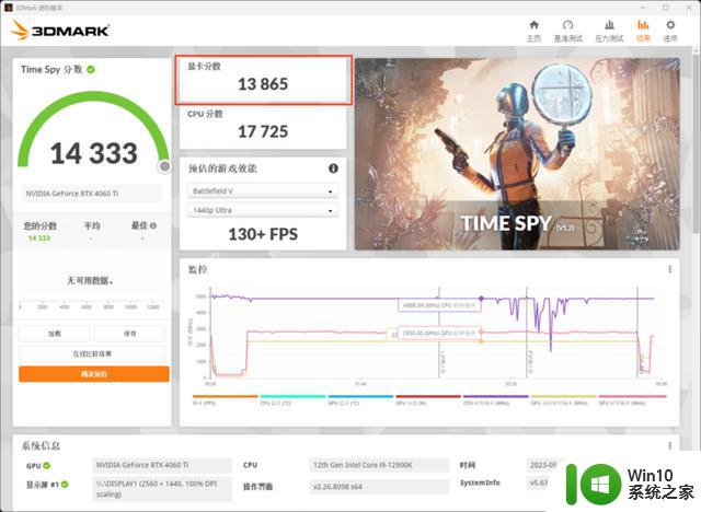 将入门级体验推向极致 iGame RTX 4060 Ti Ultra W OC 8GB显卡首发评测