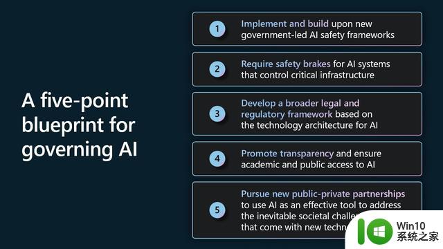 围绕5大要点，微软提出治理生成式AI建议