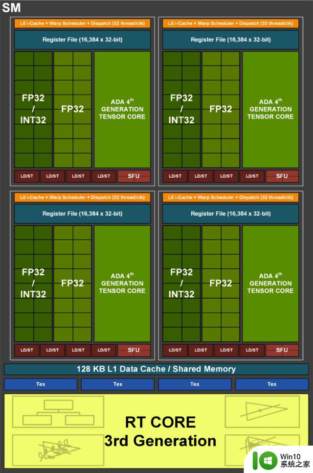 微星RTX 4070魔龙X显卡评测 OC提频 性能拉满