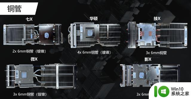 五款RTX4070显卡你选谁？用料、散热、供电全面分析