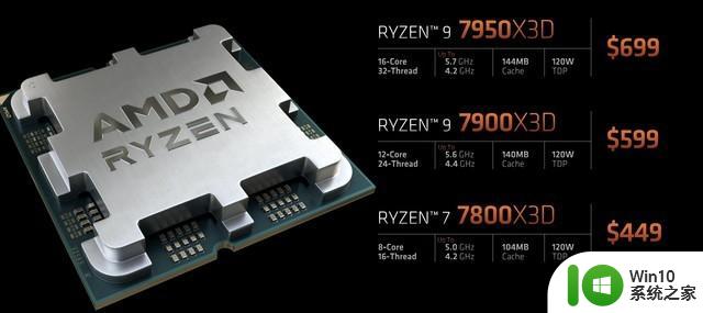 DIY小技巧24：AMD 3DV技术什么？X3D处理器值得买么