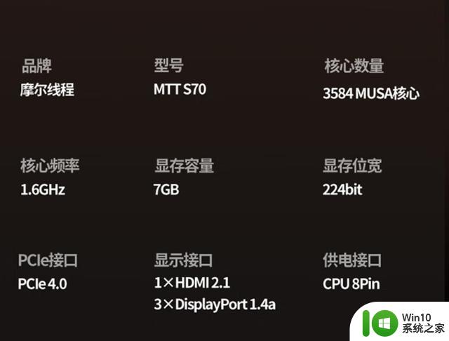 摩尔线程MTT S70国产独立显卡上市，售价2499元