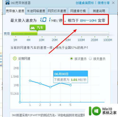 怎么查看带宽是多少兆的_带宽信息如何查看