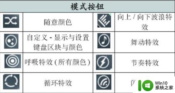 在哪里设置战神键盘灯_战神键盘灯设置教程