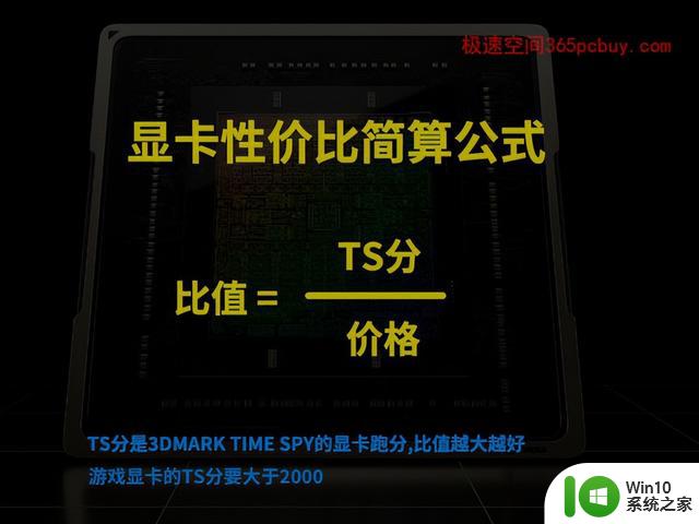 判定显卡性价比的一个简单办法