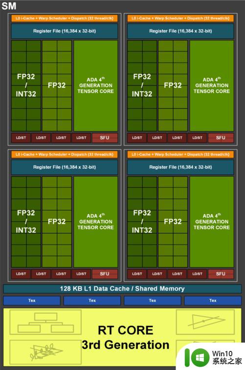 耕升RTX 4070 Ti星极皓月OC显卡评测 2K电竞4K流畅