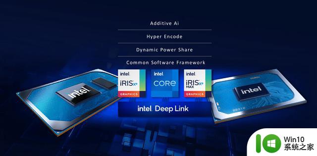 超出预期的游戏显卡，从性能到兼容性，Intel Arc A750新驱动体验